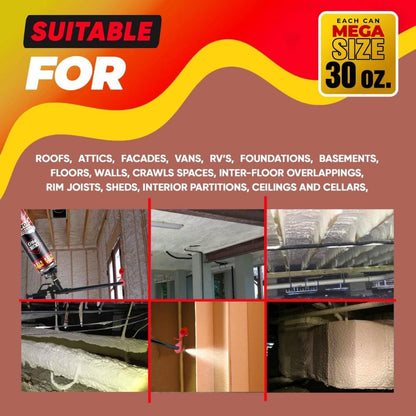 Mega Spray Foam Can - 30oz High Yield Insulation | IxirPro