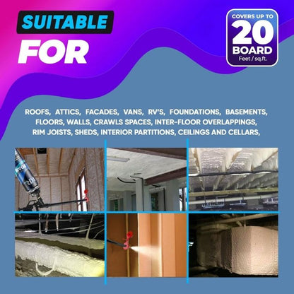 Spray Foam Insulation Kit - Contractor Bulk Pallet | IxirPro