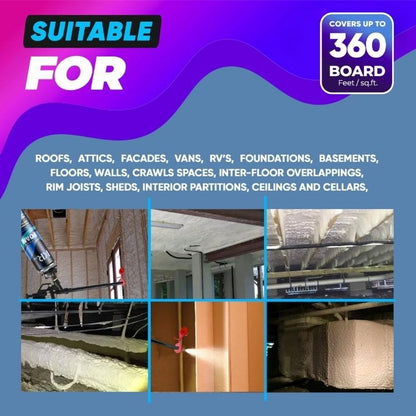 Spray Foam Insulation Complete Kit - DIY Closed Cell Sealant | IxirPro