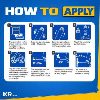 Spray Foam Insulation Kit - Contractor Bulk Pallet | IxirPro