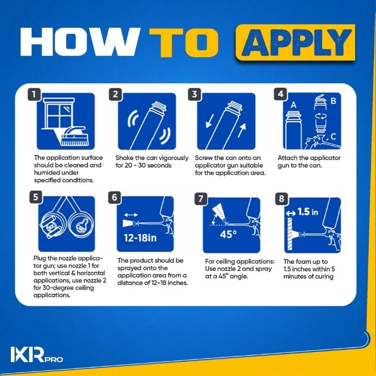 Spray Foam Insulation Complete Kit - DIY Closed Cell Sealant | IxirPro