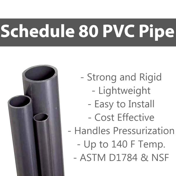 VENTRAL Schedule 80 PVC Pipe 3/4 Inch (1.05 OD), Grey, Cut Lengths for Industrial, Plumbing, Chemical, High-pressure