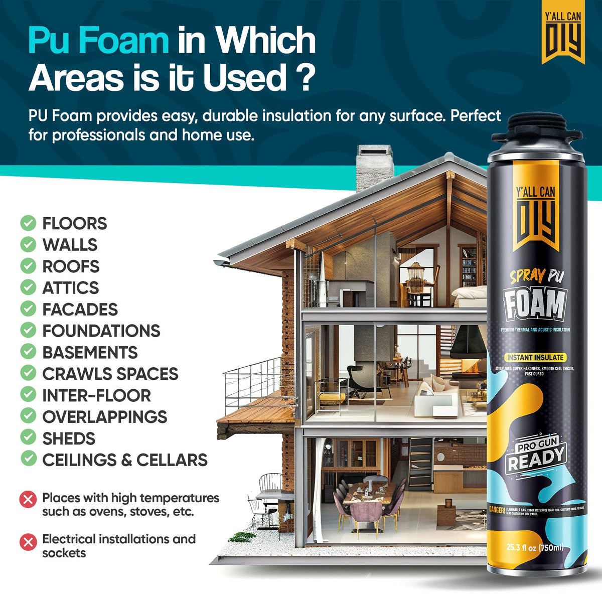 PU Spray Foam Insulation Kit (1000ml) - Mega Size Gap Sealant | Y'allCanDiy