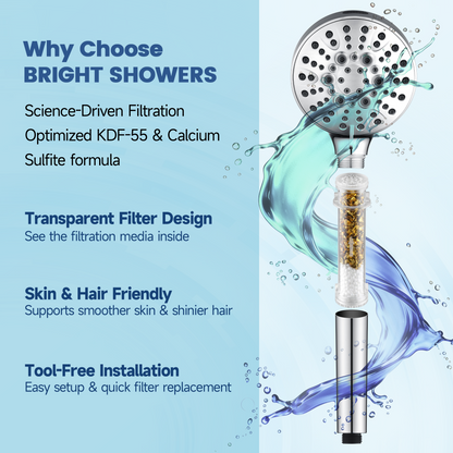 Bright Showers Replacement Filter Cartridges for Handheld Shower Head, 2-Pack