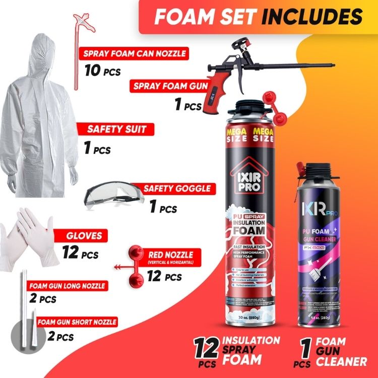 Complete DIY Closed - Cell Spray Foam Insulation Kit - Ixirpro