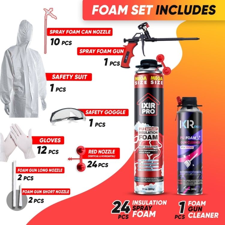 Complete DIY Closed - Cell Spray Foam Insulation Kit - Ixirpro